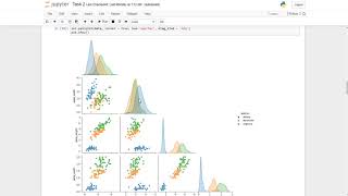 Task 2 Prediction using Decision Tree Algorithm