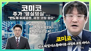 코미코(183300), 주가 '덩실덩실'... \