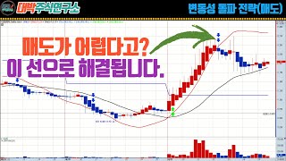 변동회귀선(변동성 돌파 전략#2 매도)/Triple-RSI+하이킨아시 조합/신호 화살표와 지표설정 및 조건검색식