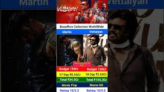 Martin vs Vettaiyan: WHO Has the HIGHEST Worldwide Collection?#shorts #shortvideo #vettaiyan