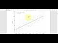 Lagrange and Regularization with Ridge Regression part 1