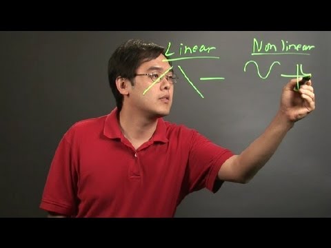 How do you know if a equation is linear or nonlinear?