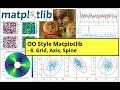 OOStyle Matplotlib - 8. Grid, Axis, Spine