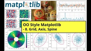 OOStyle Matplotlib - 8. Grid, Axis, Spine