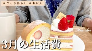 【低収入ひとり暮らしの生活費】名古屋駅地下パン＆スイーツをご紹介