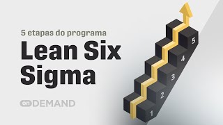 5 etapas do programa Lean Seis Sigma!