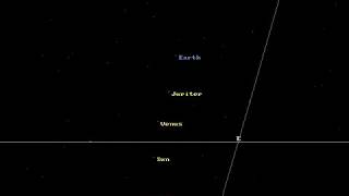 Mars: Conjunction of Earth-Jupiter-Venus; July 24th, 2010 (uny)