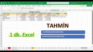 Excel 1 Dakika - Önümüzdeki Yılları Tahmin Etmek