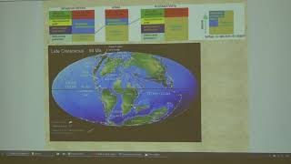 Габдуллин Р. Р. - Историческая геология - Тенденции геологических процессов в истории Земли