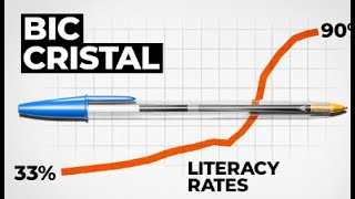 How This Pen Changed The World