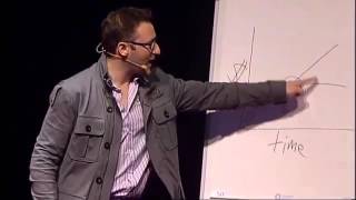 TEDxMaastricht   Simon Sinek   'First why and then trust'