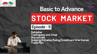 Share Market Basics for Beginners | Free Stock Market Course | Stock Market For Beginners (5)