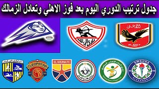 جدول ترتيب الدوري المصري اليوم الاثنين 17 ابريل 2023 "بعد فوز الاهلي وتعادل الزمالك"ونتائج المباريات