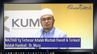 Begini Perkembangan MAZHAB Di Seluruh Dunia - Dr. Maza