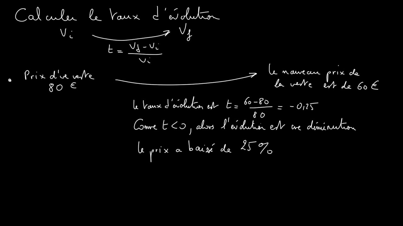 [Seconde][Information Chiffrée] Calculer Le Taux D'évolution - YouTube