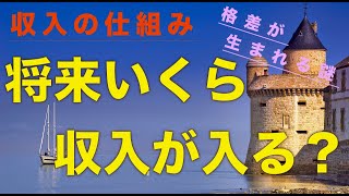 将来いくらお金が入ってくるか分かる動画と　未来を変える方法　引き寄せ波動風水師リュウタ