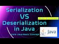 Serialization and Deserialization in Java under 30 min | with examples | Java interview questions