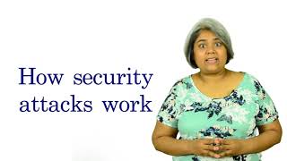 Web Security: Common Vulnerabilities And Their Mitigation - learn Cyber Security