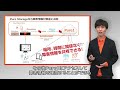 【Pure Storage】【FlashArray】5分で解説！「Pure1」で障害対応が早すぎる件【解説 : SB C&S】