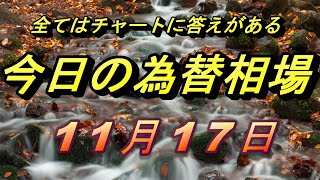 【FX】ドル、円、ユーロ、ポンド、豪ドルの為替相場の予想と前日の動きをチャートから解説。11月17日