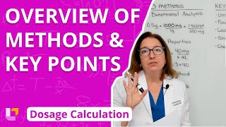 Ways To Make Dosage Calculation Easier - Overview of Methods & Key Points | @LevelUpRN
