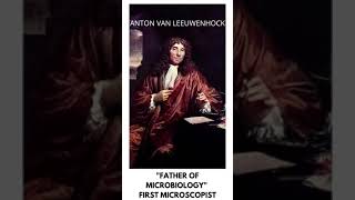 Important Scientists in the History of Microbiology #shorts
