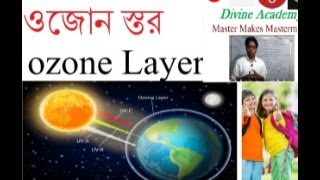 Ozone layer.Science. For class x.#rabiul haque ## to cntact whatsapp 9153297395