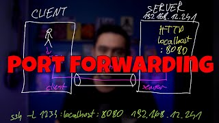 How to Use SSH Port Forwarding to Securely Connect to Any Server