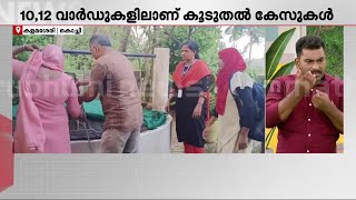 കളമശ്ശേരിയിൽ മഞ്ഞപ്പിത്തം പടരുന്നു; അടിയന്തര യോഗം ചേർന്ന് നഗരസഭ ആരോഗ്യ വിഭാഗം | Jaundice