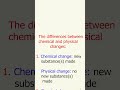 Differences between chemical and physical changes #shorts #shortsscience #science #sciencefacts