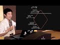 Claude Code Masterclass