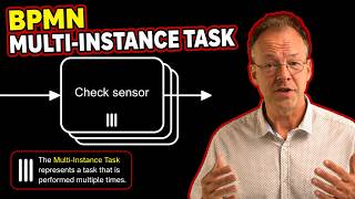 BPMN Multi-Instance Task – How to Sync Tasks from Runtime Data