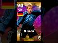 O. Kahn Pes 2023 #efootball #pesmobile #O. Kahn