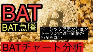 【ベーシックアテンショントークン】BAT急騰 ベーシックアテンショントークンは適正価格がわからないBATチャート分析 #仮想通貨 #btc #bat