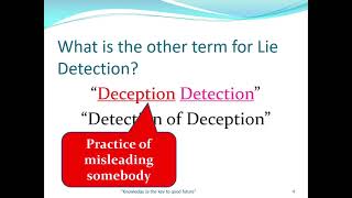 WHAT IS POLYGRAPHY- INTRODUCTION-PART 1