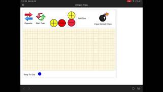 Integer Chips