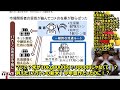 【はぁ？お米が10kg8000円！？兼業農家だけど全然知らんかった！『消えた17万トンの新米どこ行った？』】備蓄米放出ってほぼ戦時中みたいな状況になってんじゃん！俺んち農家で米作ってるけど全然知らんか