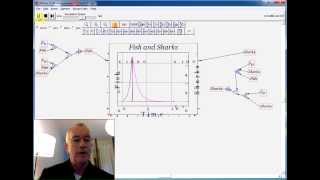 Basic Minsky 04 Simulation