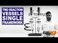 Reactor-Ready Duo jacketed glass reactor - two interchangeable vessels on one framework