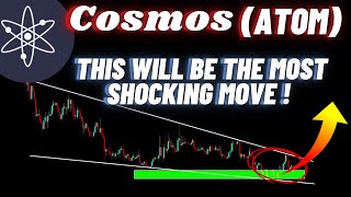 This Will Be The Most Shocking Move Of Cosmos ATOM Crypto Coin