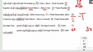 Lcci Level,1 Chapter 3 Notes \u0026exercise Purchases ,Sale Account ,Return In,Return Out,Carriage Cost