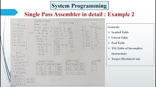 Single-Pass Assembler Explained with Example 2 | System Programming