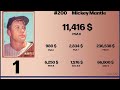 ⚾ 1962 topps baseball 20 most valuable cards