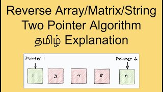 Reverse String | Array | Matrix Using Two Pointer Algorithm in Tamil | தமிழ் | Leetcode in Tamil