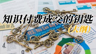 知识付费成交的钥匙 | 大纲 | 快速成交的课程搭建