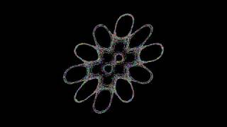 [openframeworks] Chaos - invariant curve -