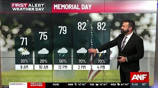 First Alert Forecast: Stormy Memorial Day Ahead
