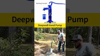 Water can be extracted without electricity! Deep well manual pump working process details #valve