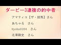 ダービーからまさかの目黒記念決着！視聴者参加型競馬予想対決の最終結果発表！！