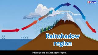 Standard 10, Geography chp 4 - Climate, English Medium, Maharashtra Board Balbharati syllabus.